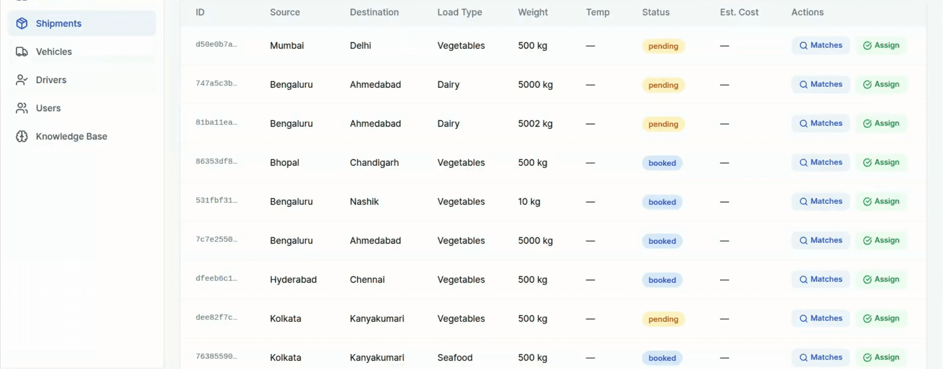 Coldchain Optimization: Logistics Matching Engine preview 1